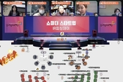 경기도 청년 스타트업, 코로나19 위기를 기회로 ‘한 번 해보자’