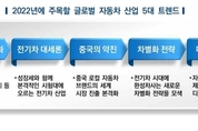 2022년 주목해야할 '올해 車산업 트렌드'