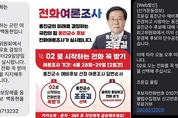 국민의힘 인천 옹진군수 공천 해프닝에 주민들만 '혼란'