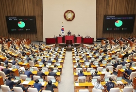상법개정안, ‘李 정부, 여야 협치 1호 법안’ 본회의 통과