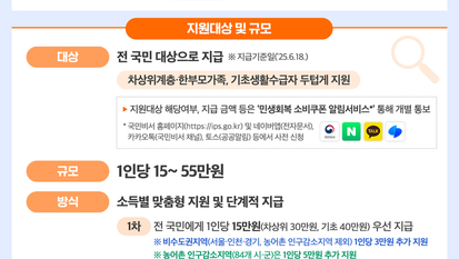 "여행 중엔 못 써요"…민생회복 소비쿠폰, 어디서·어떻게 써야 하나