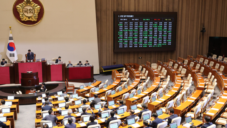 2차 ‘상법 개정안’ 與 주도 국회 본회의 통과…5개 쟁점법안 모두 처리