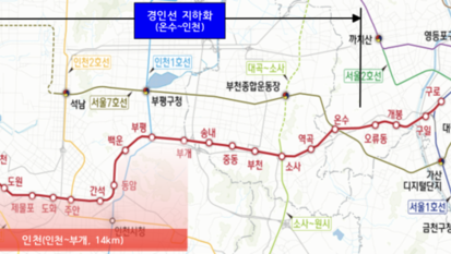 '경인전철지하화' 사업… 오는 12월 '판가름’ 된다