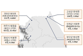 파주·연천·화성 사격장 등 전국 8곳 군 소음 보상지역 신규 지정