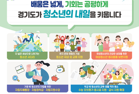 道, 학교·가정 밖 청소년 자립 돕는다... 청소년 '기회격차' 해소 위한 정책 제시