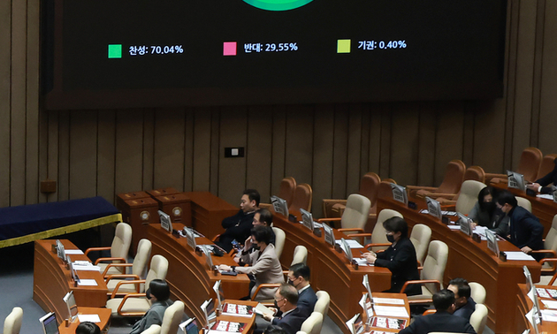 ‘대법관 14→26명 증원’ 법안, 與 주도 국회 통과…‘사법개혁 3법’ 처리 완료