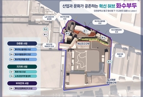 인천시, 화수부두 혁신지구 조성…뿌리산업 혁신 거점으로 재탄생