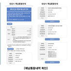 성남시, ‘체납 통합 알림톡’ 서비스 본격 시행