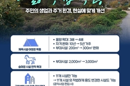 개발제한구역 규제 완화…경기도, 야영장·체육시설 허용 확대