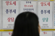 ‘종부세 완화 개정안’ 본회의 통과...19만 명 중과 피한다