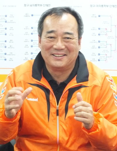 안 대 준 전국소년체전 도선수단 총감독