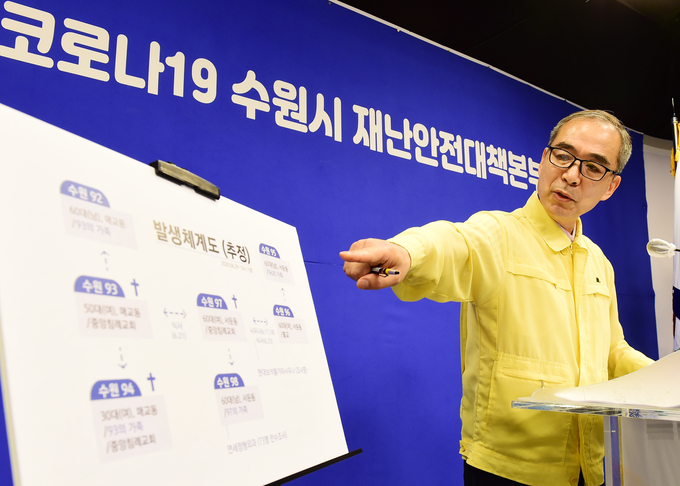 조무영 수원시 제2부시장이 수원 92~98번 확진자에 대해 설명하고 있다. (사진 = 수원시 제공)