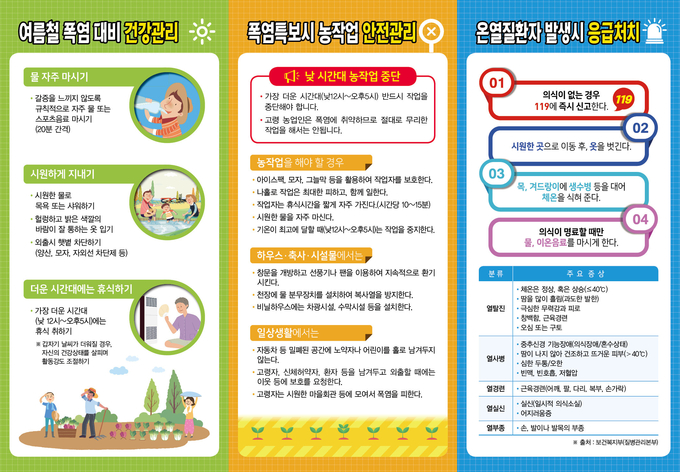 폭염을 대비한 건강과 안전관리 리플릿.(사진=경기도 제공)