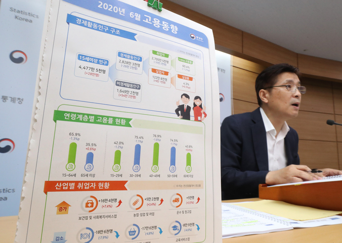 정동명 통계청 사회통계국장 15일 오전 세종시 정부세종청사에서 2020년 6월 고용동향 브리핑을 하고 있다. (사진=연합뉴스)