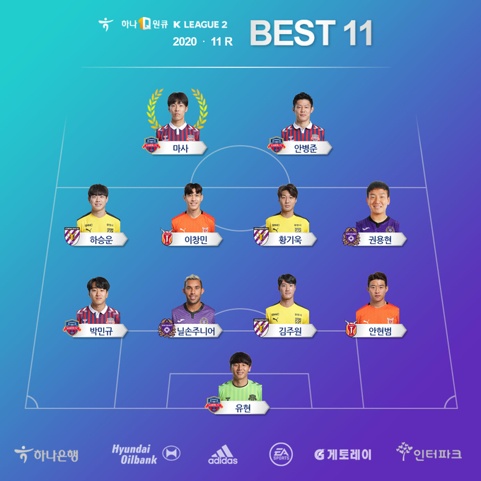 하나원큐 K리그2 2020 11라운드 베스트 11의 모습. (사진=한국프로축구연맹 제공)
