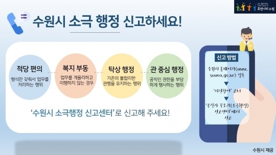 소극 행정 신고 절차. (사진=수원시 제공)