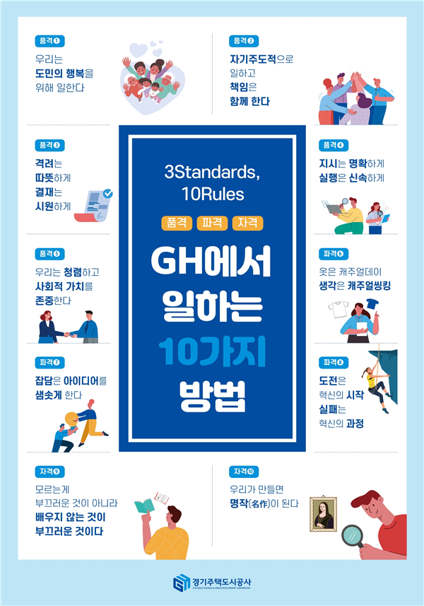 이미지=경기도 제공
