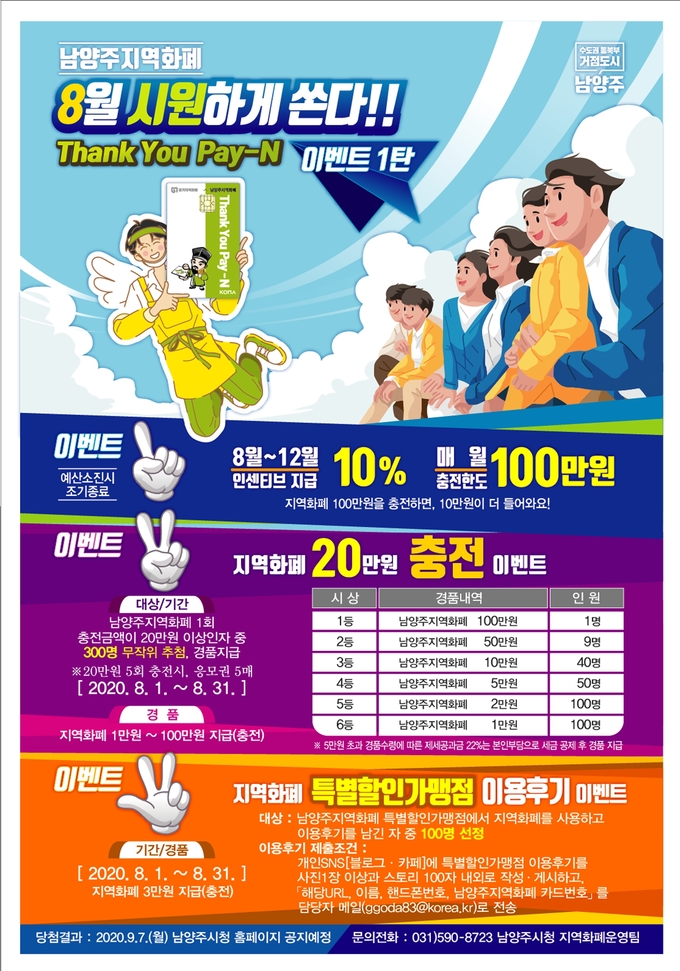 남양주시가 지역화폐(Thank You Pay-N) 충전 시 인센티브 10%지급(월100만원 충전액 한도) 이벤트를 8월부터 연말(예산소진시)까지 기간을 연장한다./남양주시 제공