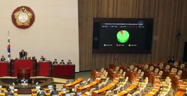 국회 본회의장. 사진 = 연합뉴스 
