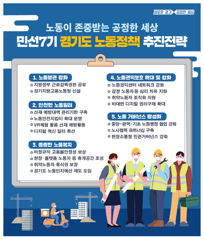 (사진=경기도북부청 제공)
