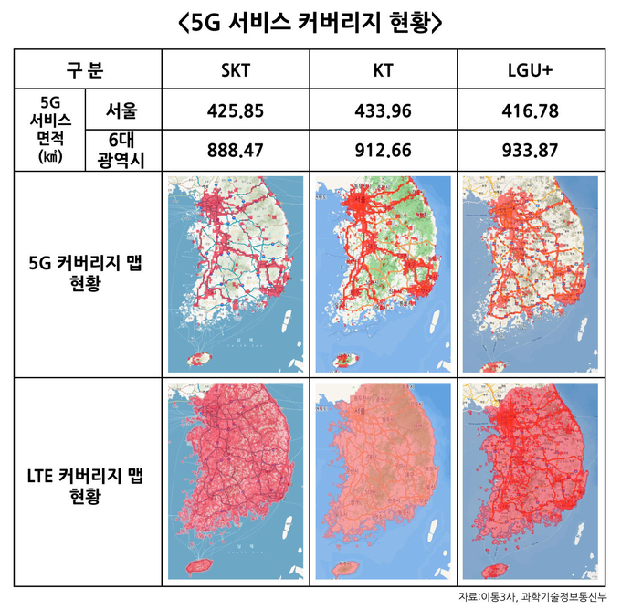 5G 서비스 커버리지 현황 (사진=오재우 기자)