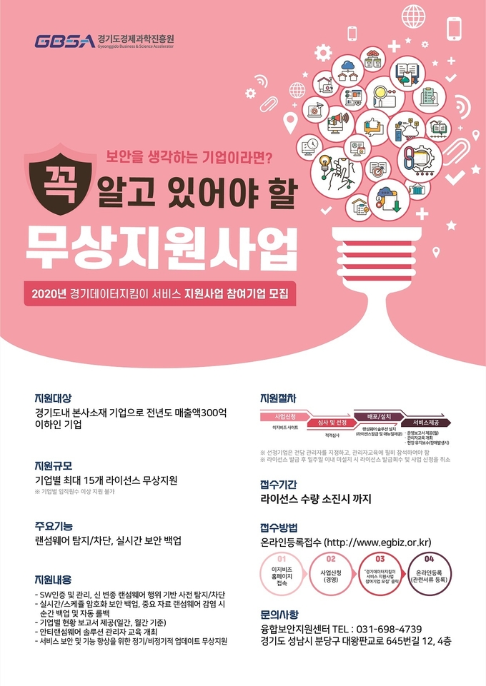이미지 = 경기도 제공