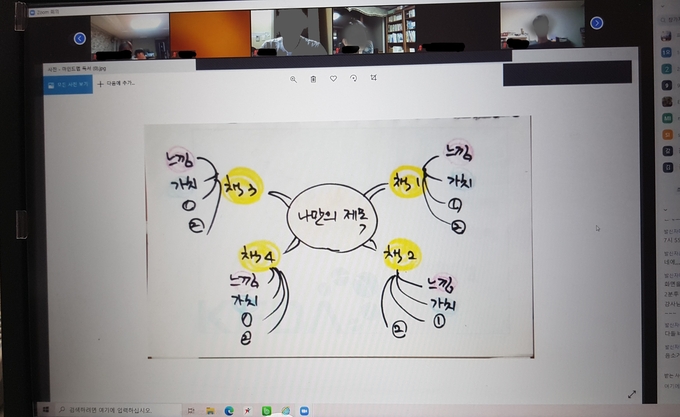 온라인 학부모 연수 참가 자료. (사진=군포의왕교육지원청 제공)