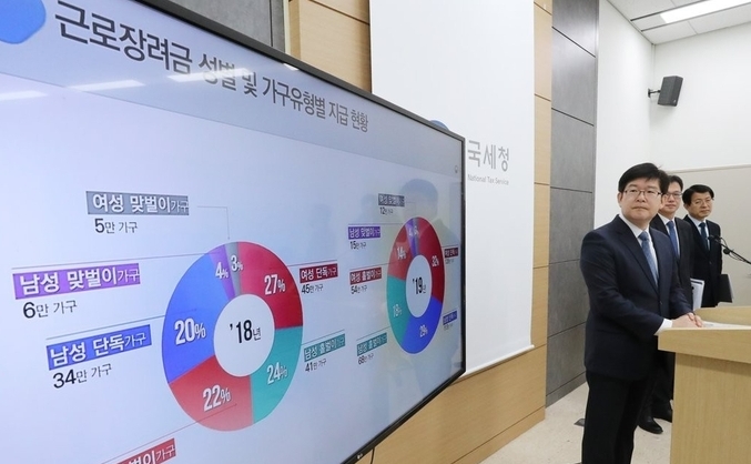  국세청 김진현 소득지원국장이 지난해 12월 18일 오전 세종시 정부세종 2청사에서 근로장려금 확대 개편, 2019년 상반기 귀속분 96만 가구 4천2백억원 지급 관련 브리핑을 하고 있다. (사진=연합뉴스)