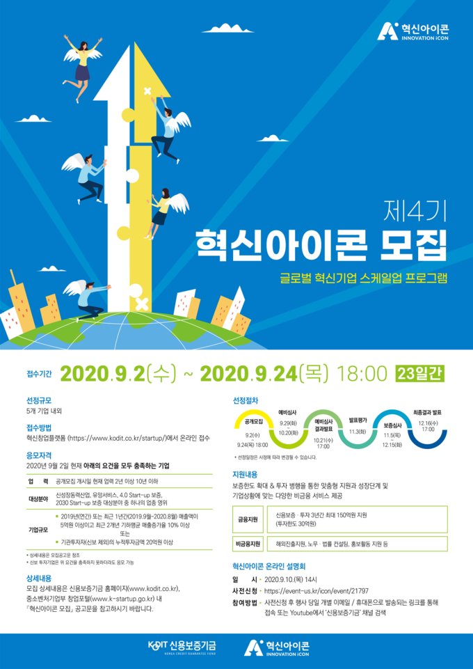 신용보증기금 제4기 혁신아이콘 모집 포스터 (자료=신용보증기금)