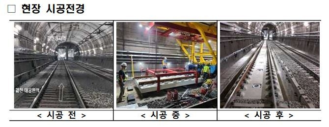 '사전제작형 급속개량궤도' 시공 현장. (사진=국토교통부 제공)