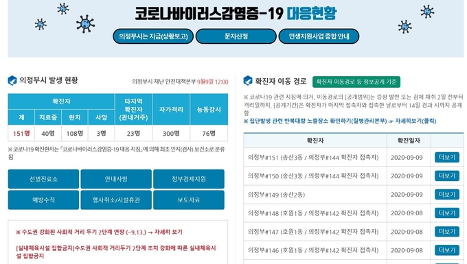 의정부시 홈페이지 캡처