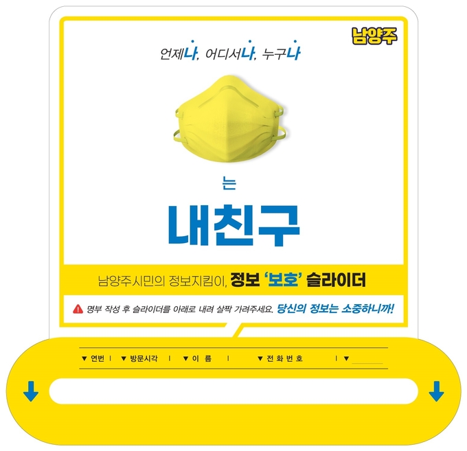 남양주시가 다중이용시설 방문 시 필수적으로 작성해야 하는 ‘출입자 명부’와 관련,시민들이 우려하는 개인정보 유출을 막기 위해 자체 고안한 '개인정보 보호 키트’./남양주시 제공