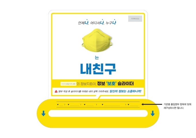 남양주시가 자체 고안해 제작한 ‘개인정보 보호 슬라이더’가 언론에 보도된 후 전국에서 활용 가능 문의가 잇따르자,시가 전국 지자체에 이 도안을 무료 배포하기로 결정 했다./남양주시 제공