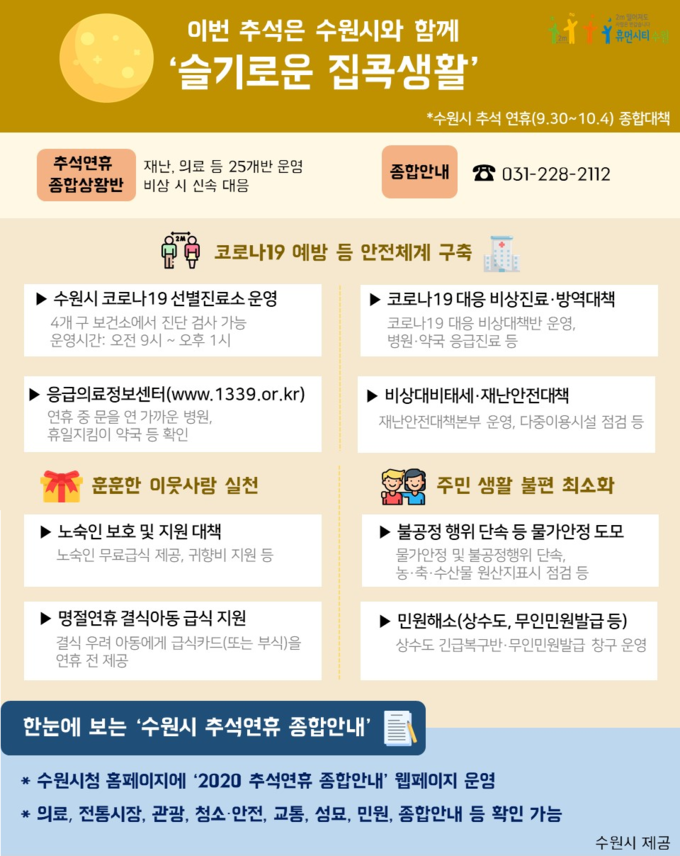 수원시 추석 연휴 종합대책 (자료=수원시 제공)