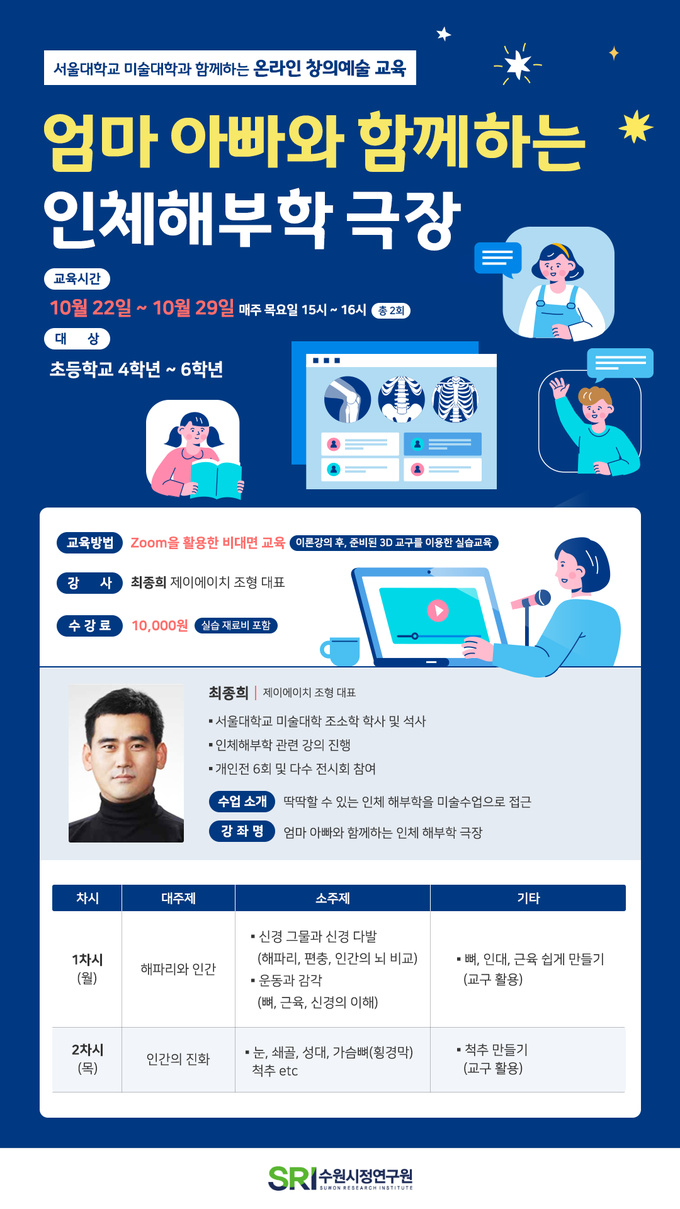 서울대학교 미술대학과 함께하는 온라인 창의예술교육 - 엄마 아빠와 함께하는 인체해부학 극장 홍보물 (사진=수원시정연구원 제공)