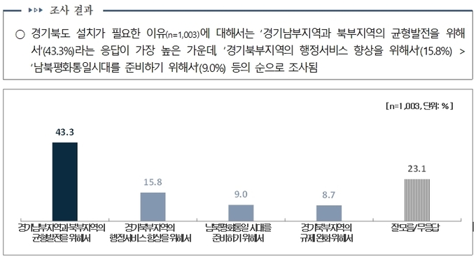 (사진=김민철 의원실 제공)