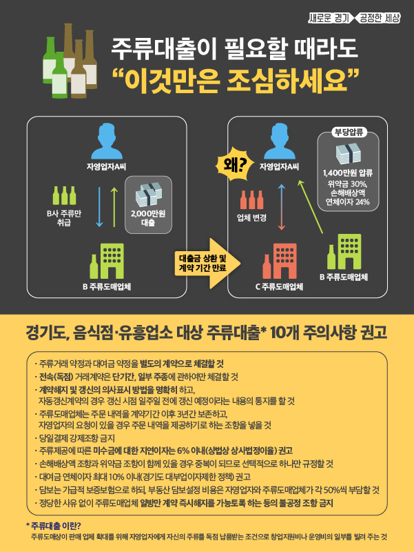 주류대출에 대한 주의사항을 담은 모바일 보도자료(사진=경기도 제공)