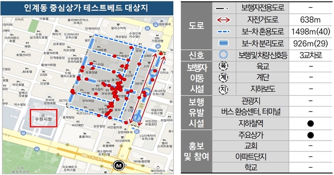 인계동 중심상가 테스트베드 대상지. (자료=수원시 제공)