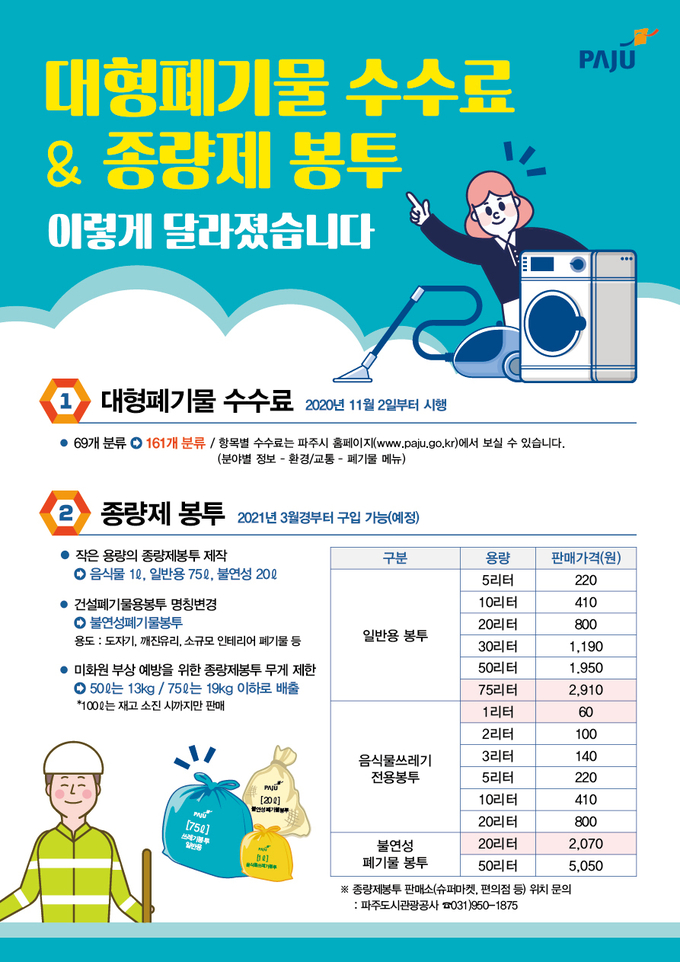 파주시의 쓰레기 종량제봉투 세분화 등에 따른 홍보물. (사진=파주시 제공)