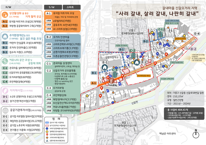 국토교통부로부터 도시재생 뉴딜사업 대상지로 선정된 신갈오거리 계획도 (사진=용인시 제공)