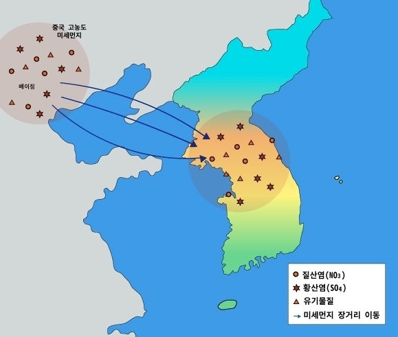 해외로부터 장거리 이동해 온 미세먼지 성분. (사진=KIST 제공)