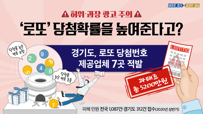 그래픽 = 경기도 제공