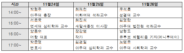 세부 일정. (자료=아주대 제공)
