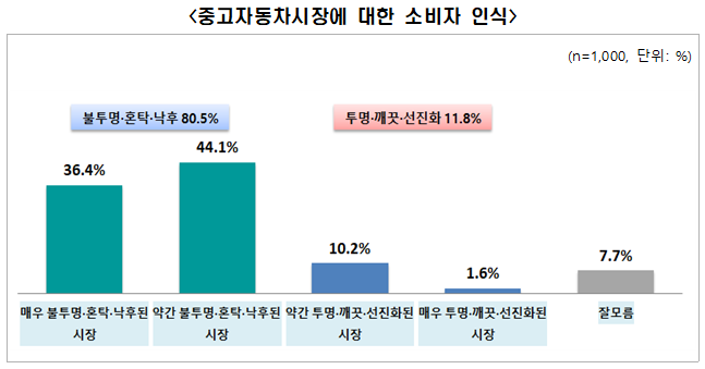(사진=전국경제인연합회 제공)