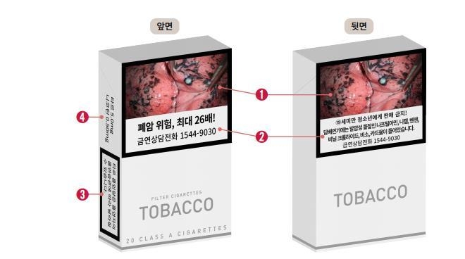 (사진=보건복지부 제공)