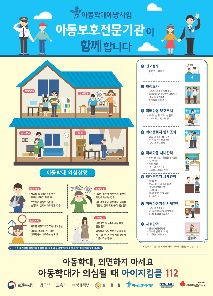  (사진=중앙보호전문기관 제공)