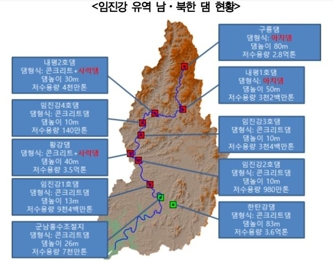 경기연구원 제공