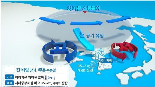(사진=기상청 제공)
