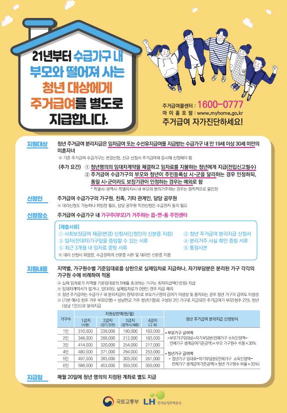 청년 주거급여 분리지급 안내 포스터