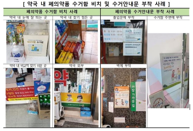 약국 내 폐의약품 수거함 비치 및 수거 안내문 부착 사례. (사진=한국소비자원 제공)